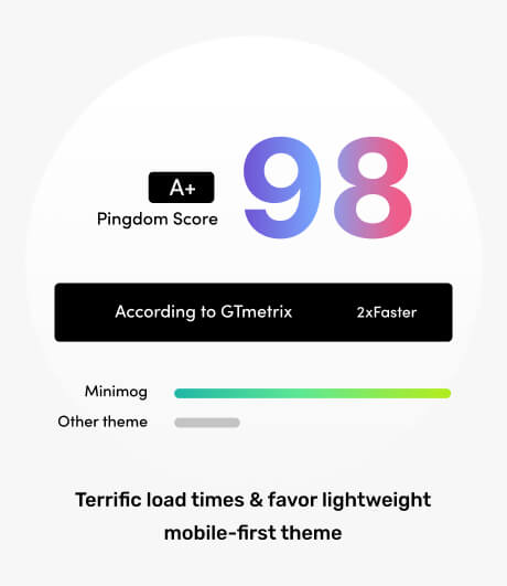 Terrific load times & favor lightweight mobile-first theme